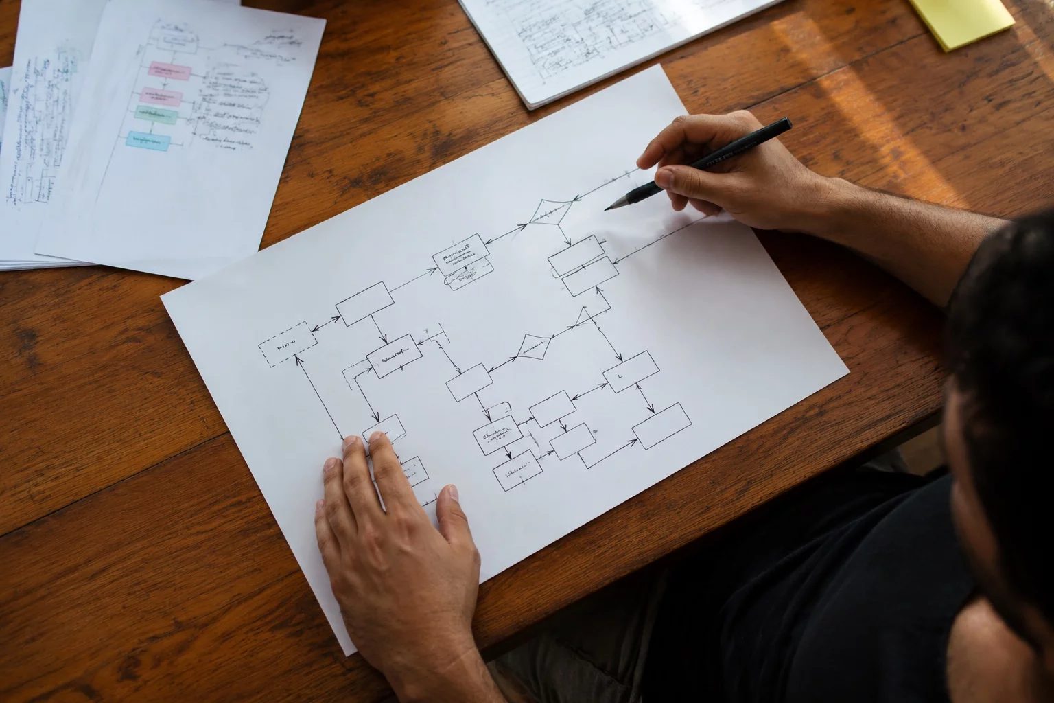 Vista de cima de uma mesa com um diagrama de lógica desenhado à mão
